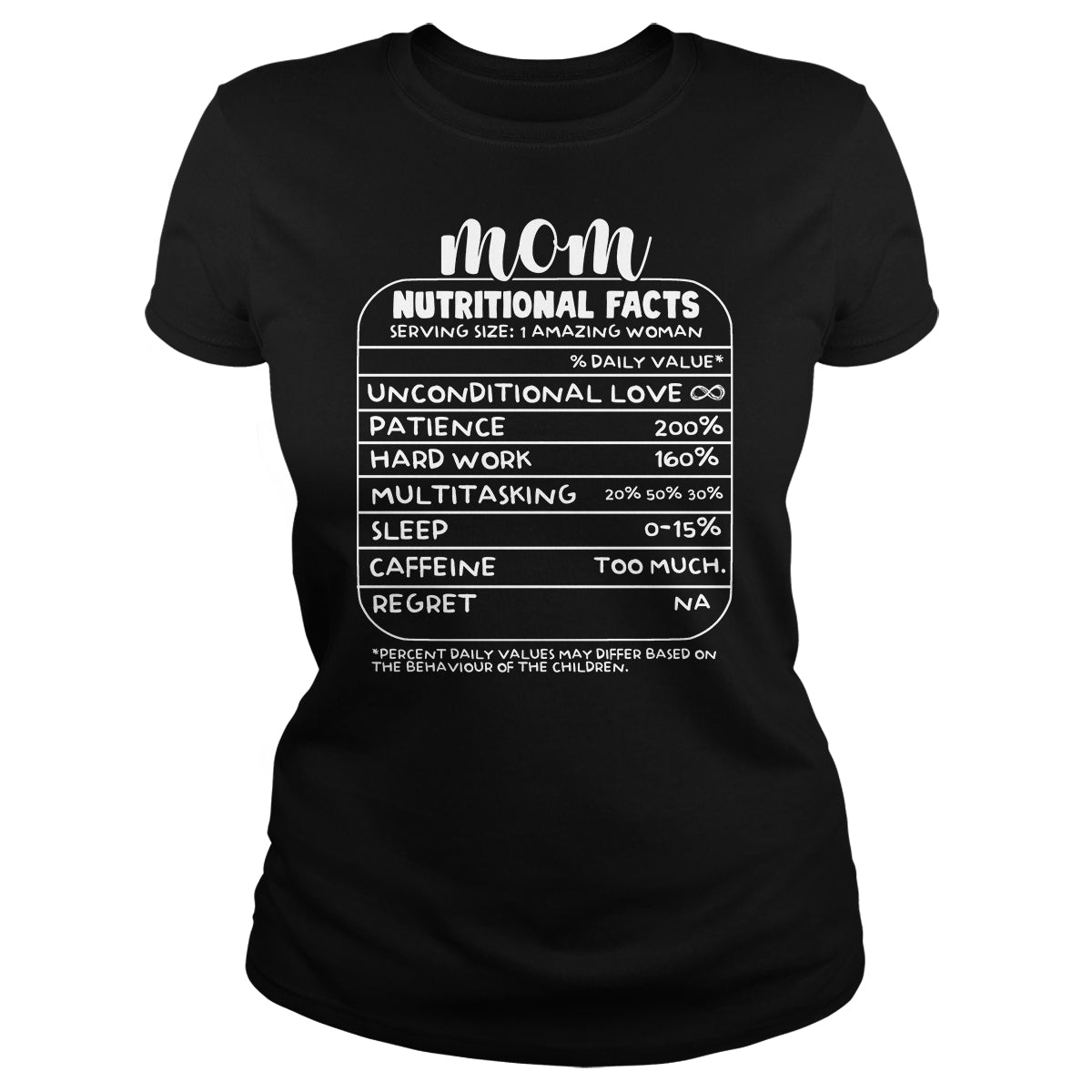 Mom Nutrition Facts - BustedTees.com