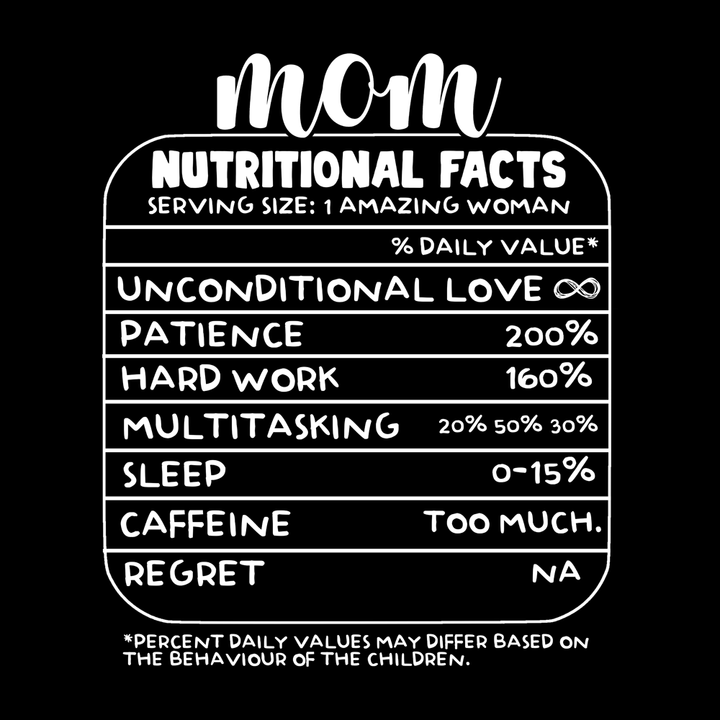 Mom Nutrition Facts - BustedTees.com