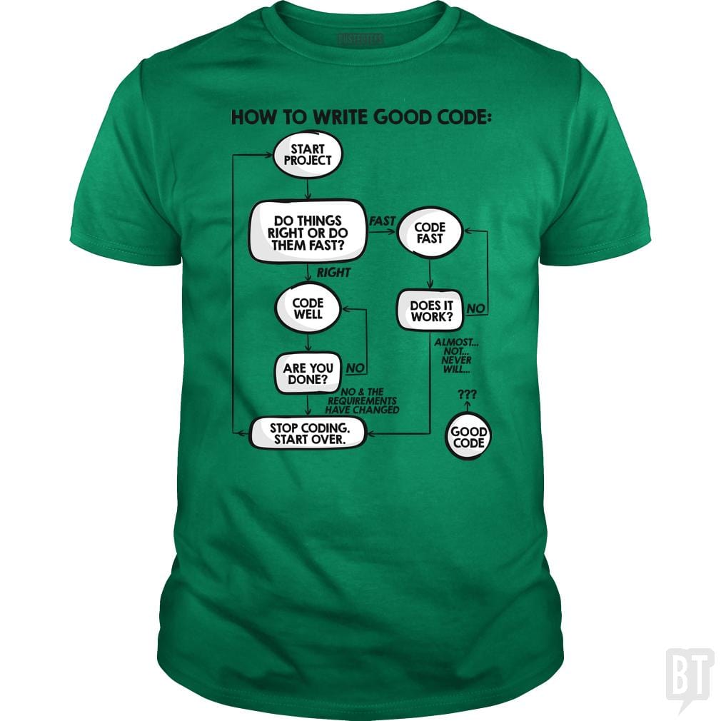 SunFrog-Busted Funky Hippo Classic Guys / Unisex Tee / Irish Green / S How To Write Good Code