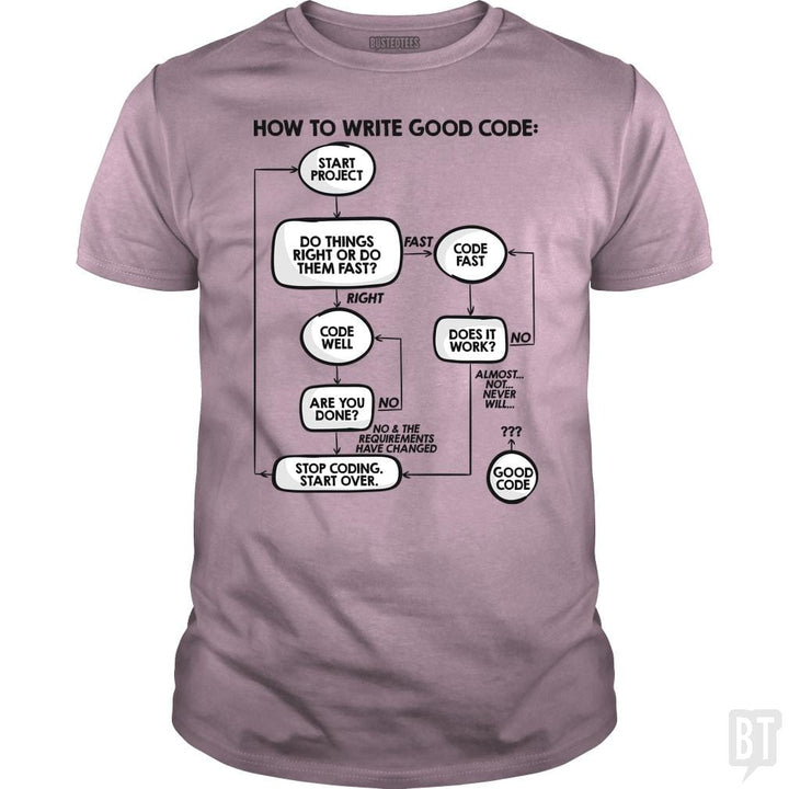 SunFrog-Busted Funky Hippo Classic Guys / Unisex Tee / Light Pink / S How To Write Good Code