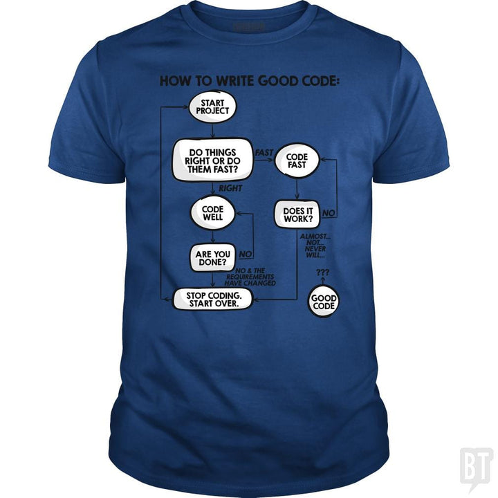 SunFrog-Busted Funky Hippo Classic Guys / Unisex Tee / Royal Blue / S How To Write Good Code