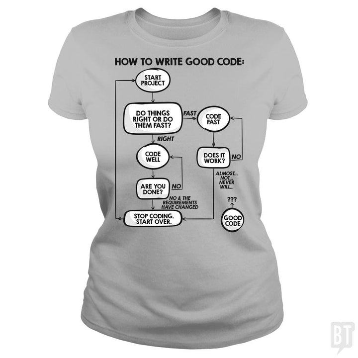 SunFrog-Busted Funky Hippo Classic Ladies Tee / Sport Grey / S How To Write Good Code