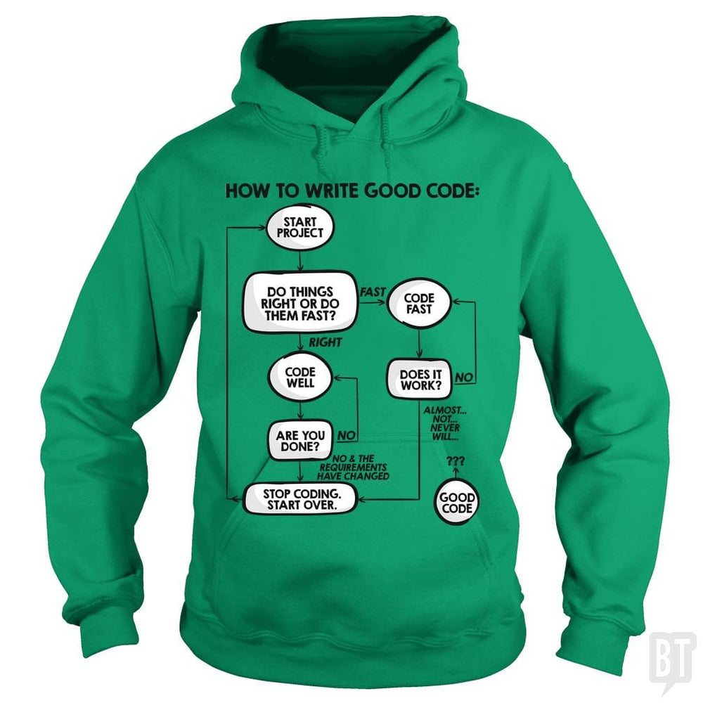 SunFrog-Busted Funky Hippo Hoodie / Irish Green / S How To Write Good Code