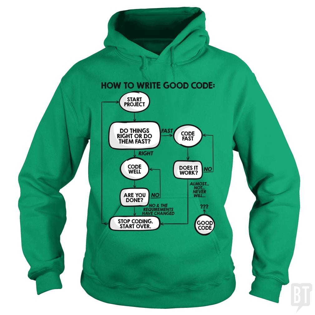 SunFrog-Busted Funky Hippo Hoodie / Irish Green / S How To Write Good Code