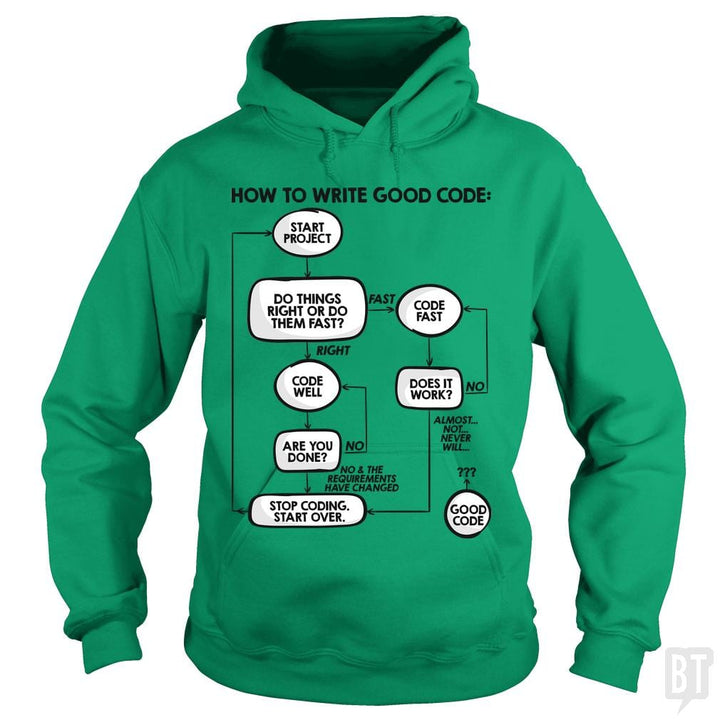 SunFrog-Busted Funky Hippo Hoodie / Irish Green / S How To Write Good Code