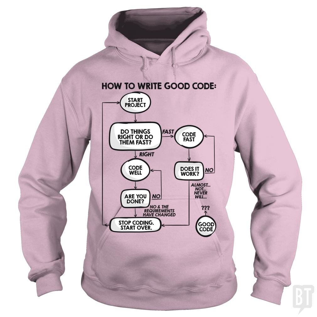 SunFrog-Busted Funky Hippo Hoodie / Light Pink / S How To Write Good Code