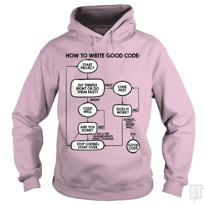SunFrog-Busted Funky Hippo Hoodie / Light Pink / S How To Write Good Code